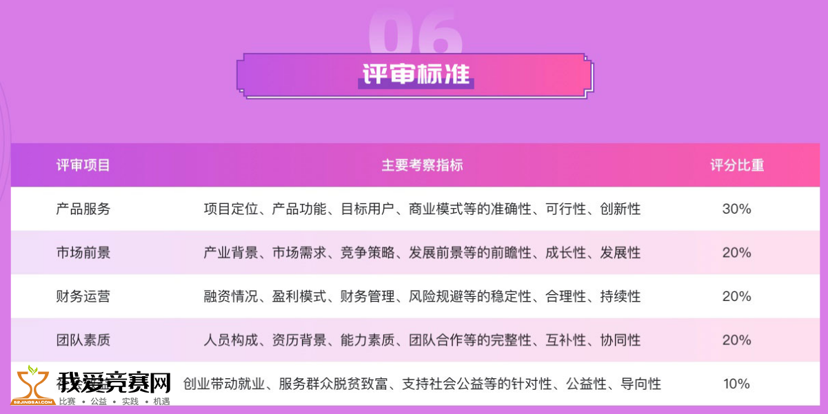 新澳天天彩免費(fèi)資料查詢85期,可持續(xù)發(fā)展實(shí)施探索_增強(qiáng)版57.752