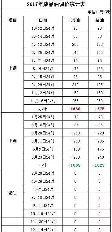 新澳2024今晚開獎(jiǎng)結(jié)果查詢表最新,實(shí)效性解讀策略_安卓27.17