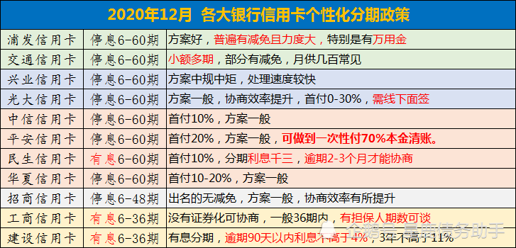 新奧天天彩免費提供,可靠操作策略方案_W96.818