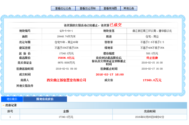 2024年12月8日 第60頁(yè)