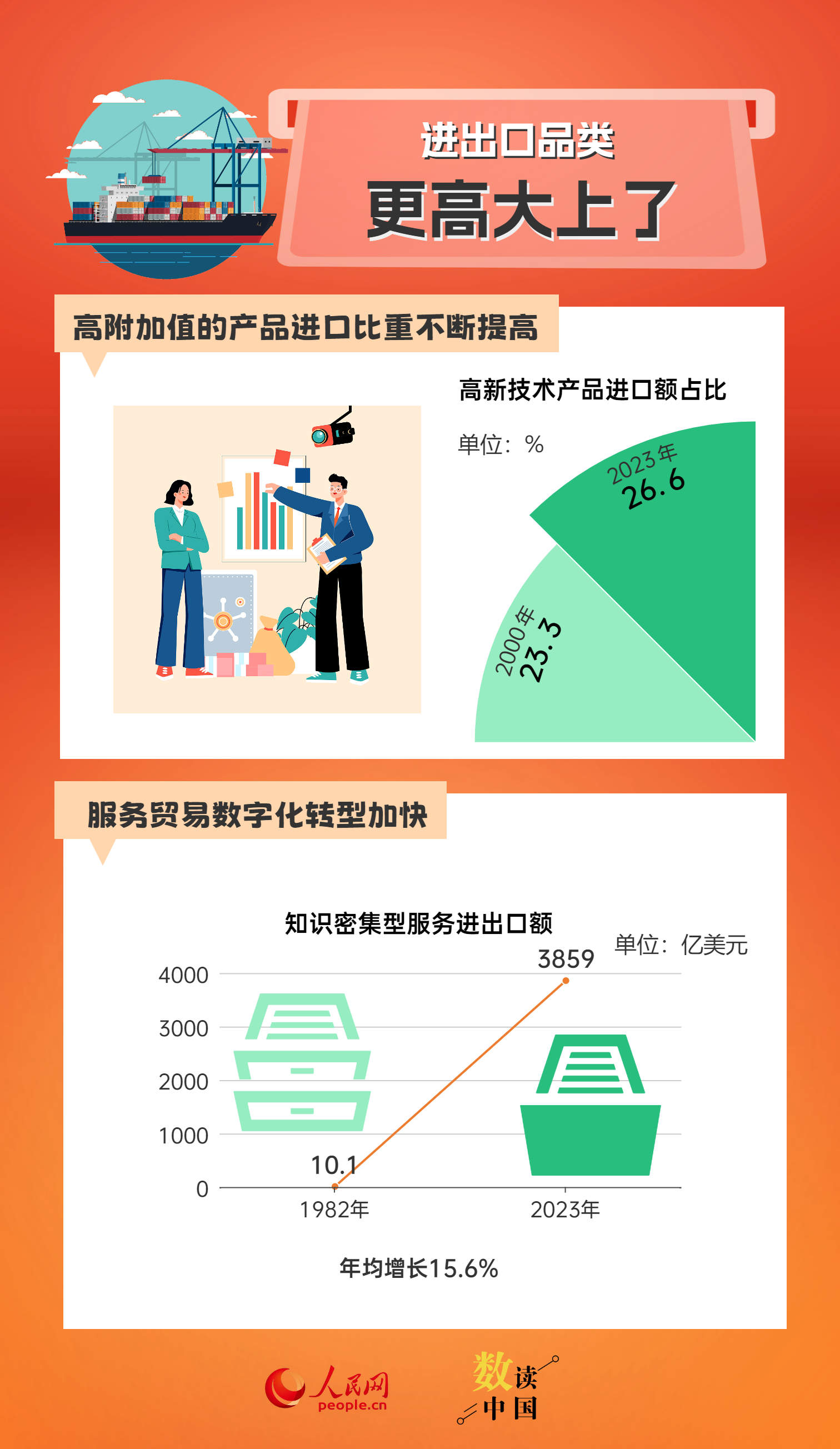 新澳天天開獎資料大全最新5,專業(yè)評估解析_領(lǐng)航款98.852