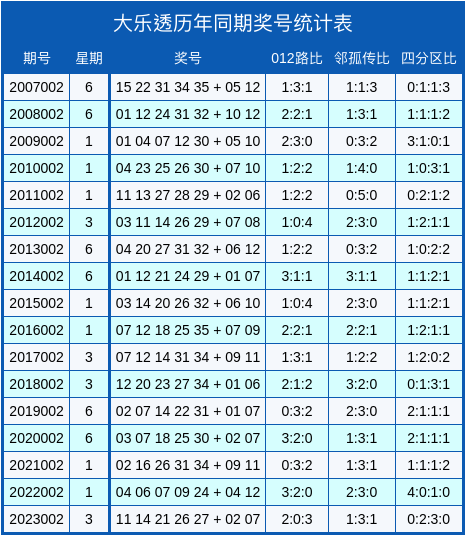 2024年12月8日 第55頁(yè)