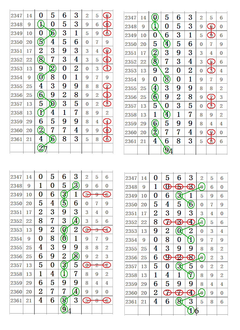 白小姐今晚特馬期期準(zhǔn)六,最佳精選解釋落實(shí)_入門版2.362