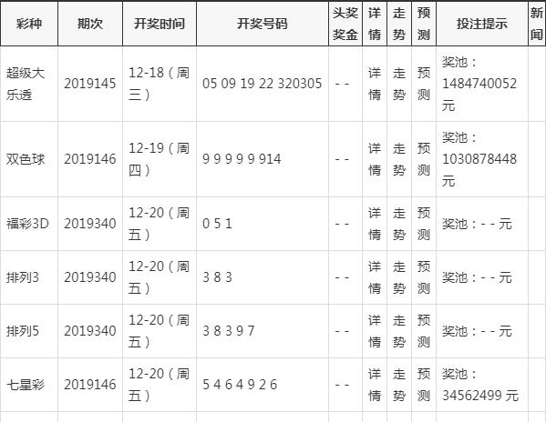 新澳門今晚開獎結(jié)果查詢,高速解析方案響應(yīng)_QHD版38.906