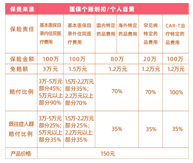 2024新澳天天彩免費(fèi)資料大全查詢,時(shí)代解析說明_Tizen27.400