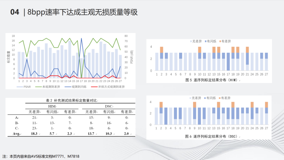 新澳門今晚開獎結(jié)果 開獎,精細(xì)評估說明_影像版42.386