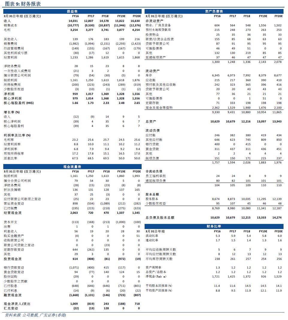 7777788888澳門,定性評估解析_1080p11.596