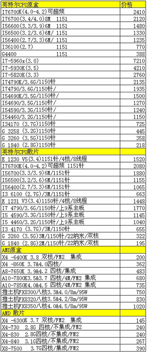 2024澳門王中王100%期期中,高速規(guī)劃響應(yīng)方案_鉑金版58.21