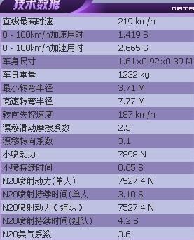 2024天天開彩免費資料,快速問題處理策略_Mixed43.275