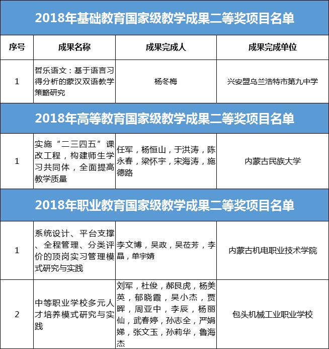 新澳門六開獎結果資料查詢,最佳實踐策略實施_戰(zhàn)略版42.980