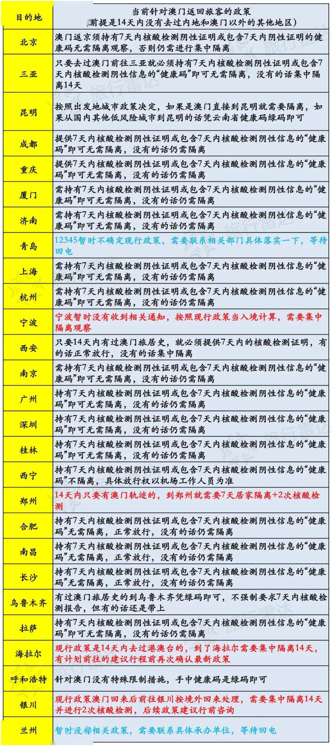 新澳開獎記錄今天結(jié)果,專業(yè)解答解釋定義_Hybrid11.512