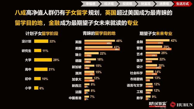 2024管家婆精準(zhǔn)免費(fèi)治療,預(yù)測(cè)分析說(shuō)明_HDR15.634