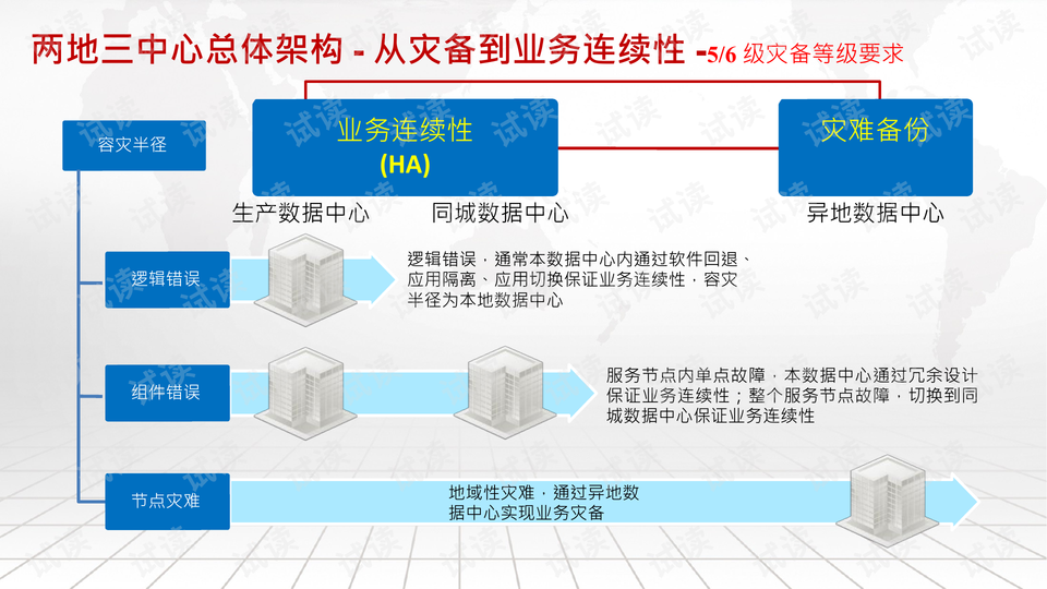 7777788888精準(zhǔn)管家婆,數(shù)據(jù)解析設(shè)計(jì)導(dǎo)向_粉絲款43.209