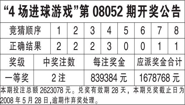 2024年澳門天天開彩資料大全,穩(wěn)定執(zhí)行計劃_精簡版88.97