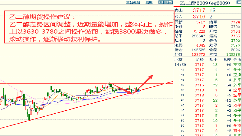 今日新澳門開獎結(jié)果,定量分析解釋定義_AR37.146