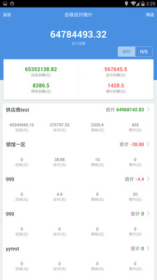 77777888精準(zhǔn)管家婆免費,迅捷解答計劃落實_X21.882