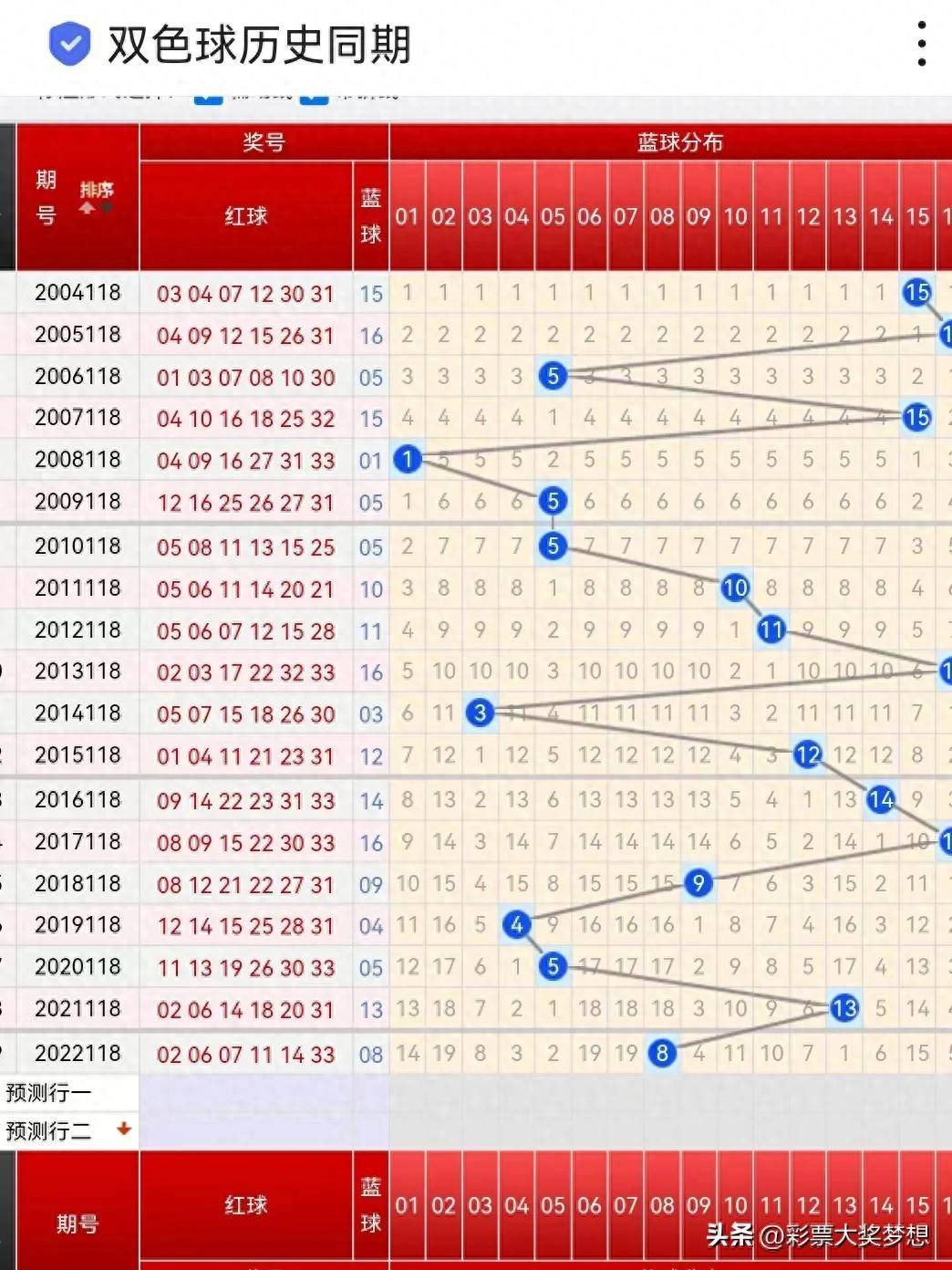 118開(kāi)獎(jiǎng)?wù)疽灰话拈T(mén),數(shù)據(jù)驅(qū)動(dòng)實(shí)施方案_WP版82.250