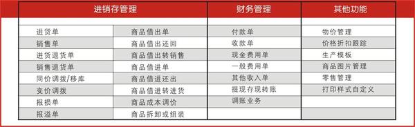 管家婆的資料一肖中特46期,效率資料解釋定義_基礎(chǔ)版45.340