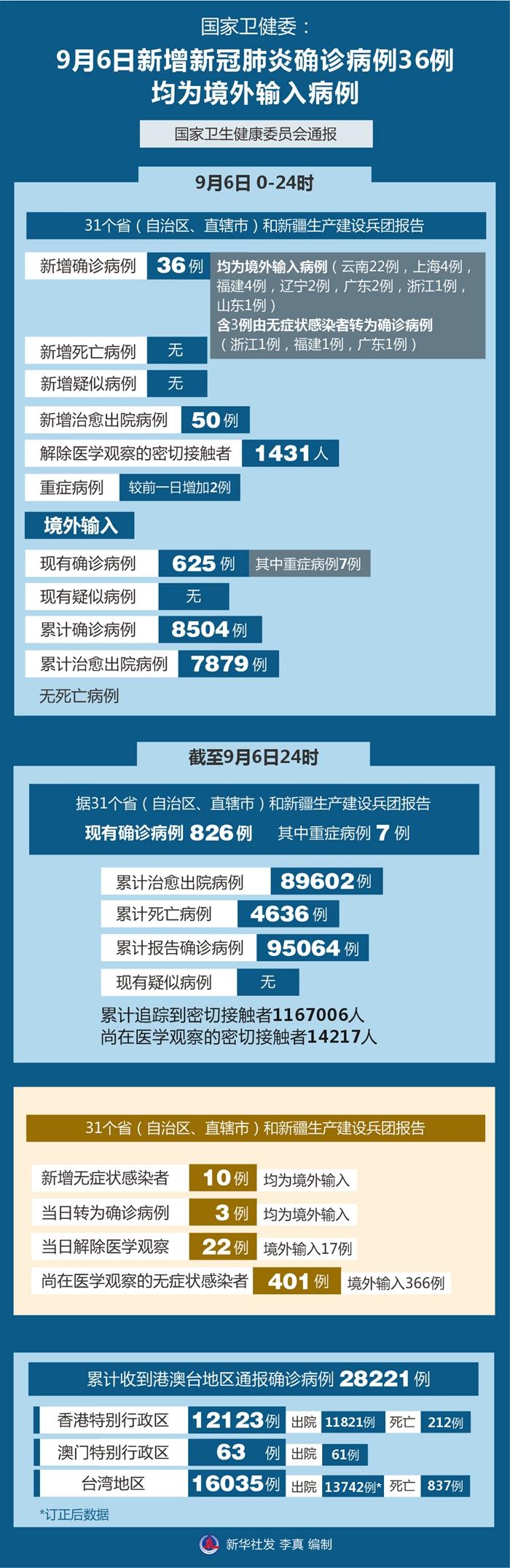 澳門正版精準(zhǔn)免費掛牌,專業(yè)研究解釋定義_3D52.837