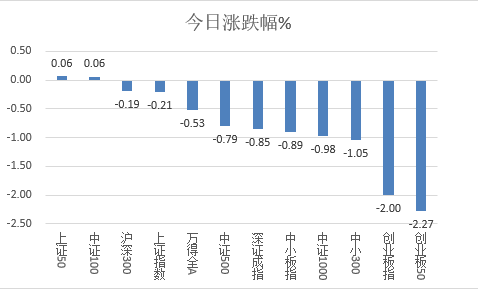 新澳2024年天天開獎免費資料大全,適用性策略設計_尊享款10.183