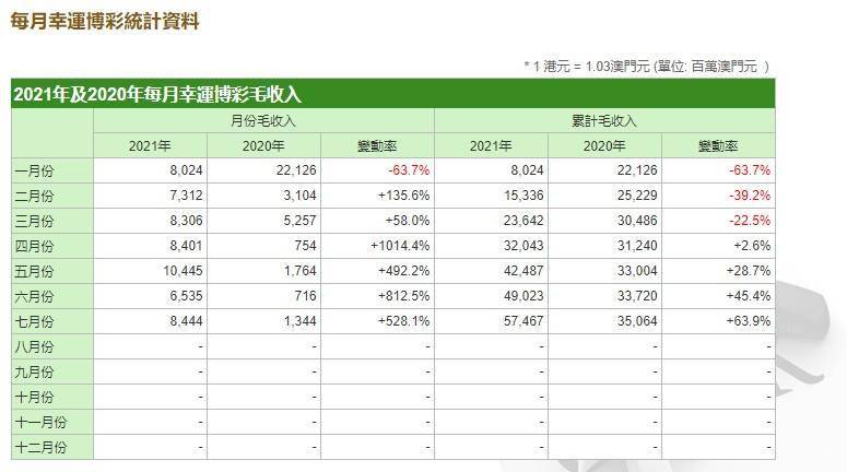 濠江內部資料最快最準,廣泛的解釋落實支持計劃_4DM75.664