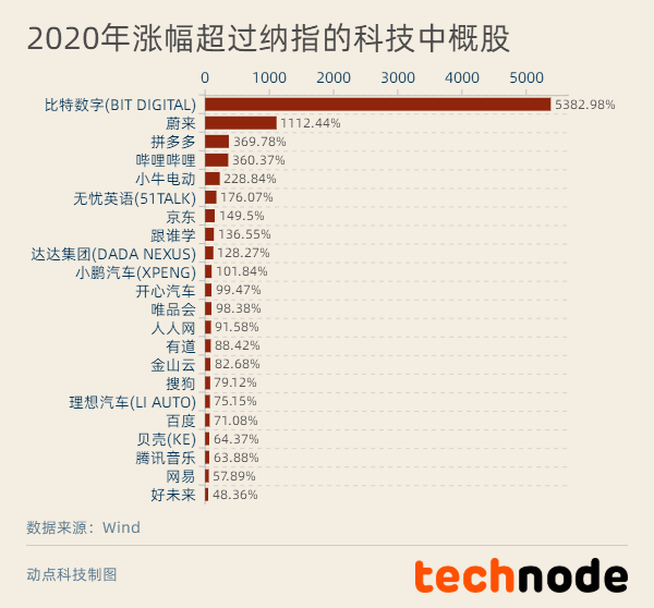 新澳門資料免費(fèi)長期公開,2024,現(xiàn)狀解析說明_uShop91.387