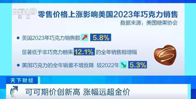 2024年新澳天天開獎資料大全正版安全嗎,調(diào)整計劃執(zhí)行細(xì)節(jié)_Surface72.652