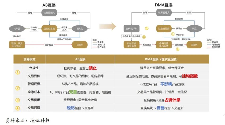 大眾網(wǎng)官網(wǎng)新澳門開獎,穩(wěn)定性策略解析_OP21.302