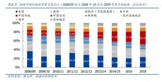 新奧最精準(zhǔn)免費(fèi)大全,統(tǒng)計(jì)研究解釋定義_RemixOS83.450