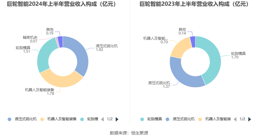 2024年新澳免費(fèi)資料大全,準(zhǔn)確資料解釋落實(shí)_WP97.567