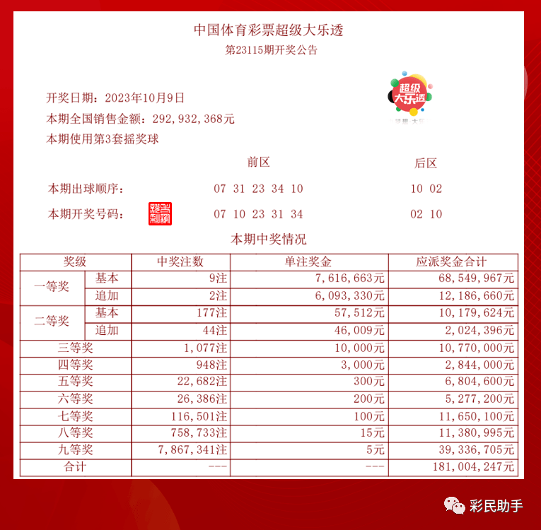 新澳門今晚開獎結(jié)果查詢,實時說明解析_Device12.615