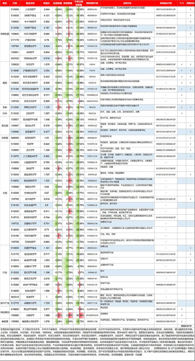 新澳門天天開獎資料大全,收益成語分析落實_6DM21.995