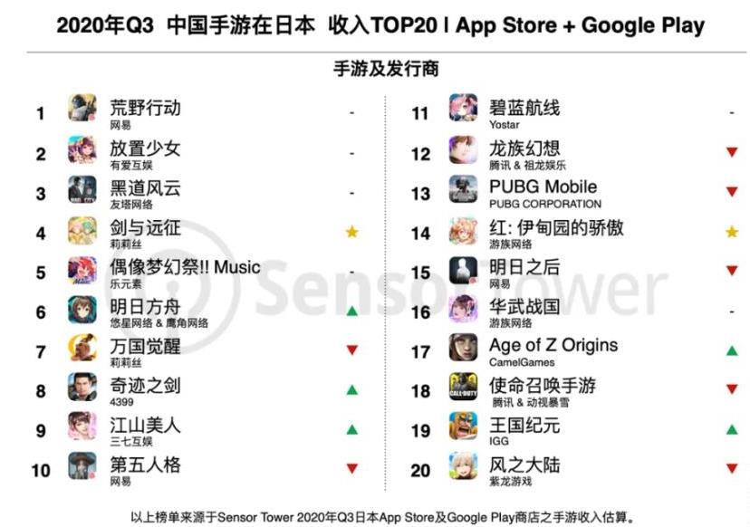 水果奶奶澳門三肖三碼,數(shù)據(jù)解析說明_游戲版22.284