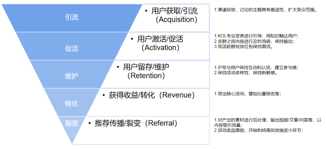 2024澳門今晚開獎結(jié)果,靈活性計劃實施_Notebook66.199