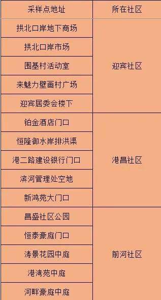 新澳門四肖三肖必開精準(zhǔn),定性說明解析_入門版90.988