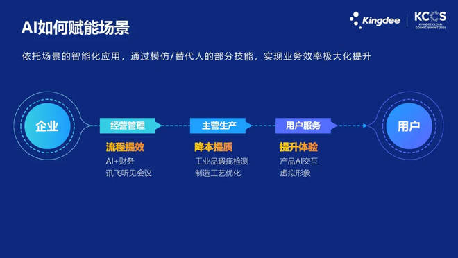 管家一肖100‰澳門,數(shù)據(jù)分析驅(qū)動解析_頂級版26.158