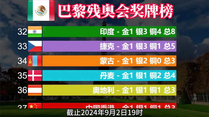 2024年新澳開(kāi)獎(jiǎng)記錄,持續(xù)執(zhí)行策略_9DM39.894