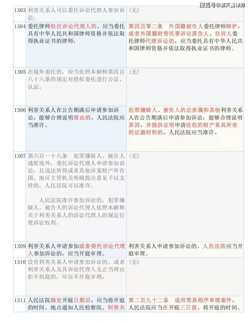 12849香港開碼,數(shù)據(jù)資料解釋落實_精簡版105.220