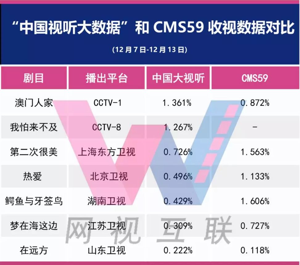 新澳內(nèi)部資料最準(zhǔn)確,深入數(shù)據(jù)執(zhí)行方案_8K90.881