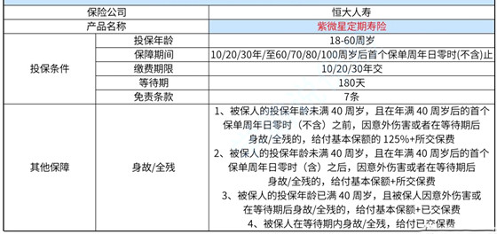 2024澳門跑狗,收益分析說(shuō)明_V版52.97