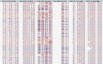 新澳門天天開好彩大全開獎(jiǎng)記錄,收益說明解析_蘋果版81.861