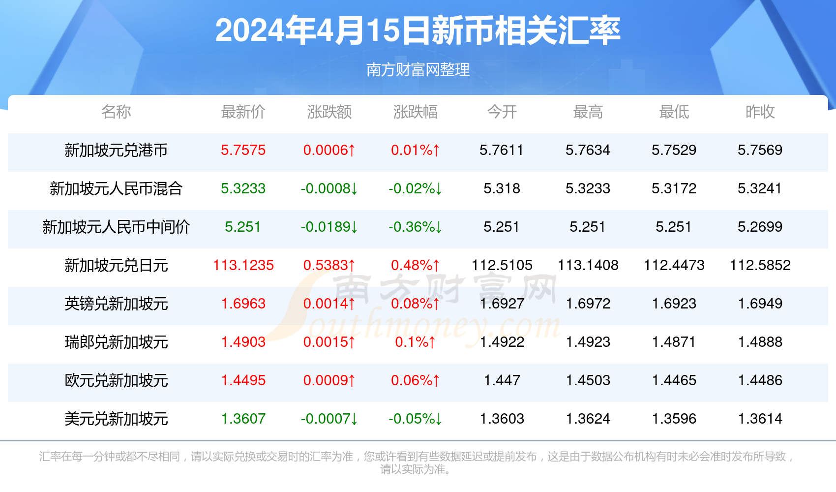 2024年新澳今天最新開獎資料,仿真技術(shù)方案實現(xiàn)_標準版90.65.32