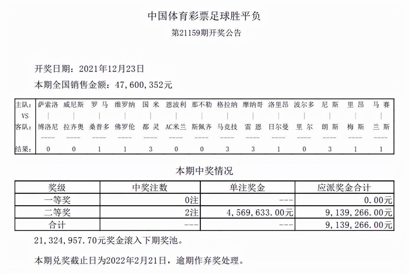 新澳開獎(jiǎng)結(jié)果記錄查詢表,數(shù)據(jù)解析支持設(shè)計(jì)_3DM85.659