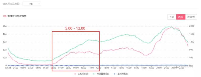 2024老澳今晚開獎結(jié)果查詢表,深層策略設(shè)計數(shù)據(jù)_戰(zhàn)略版19.671