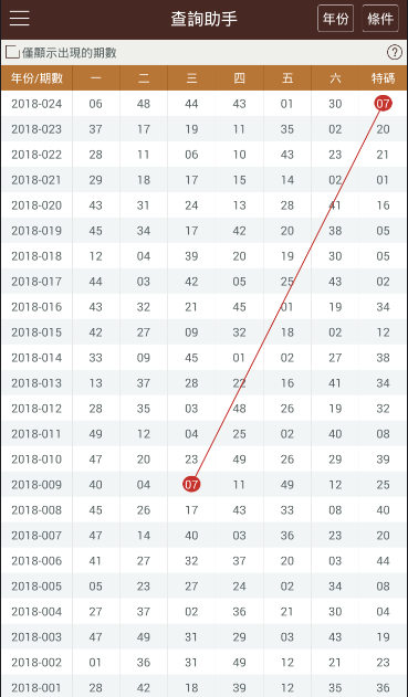 2024年香港資料免費(fèi)大全下載,全面執(zhí)行數(shù)據(jù)計(jì)劃_Essential22.933