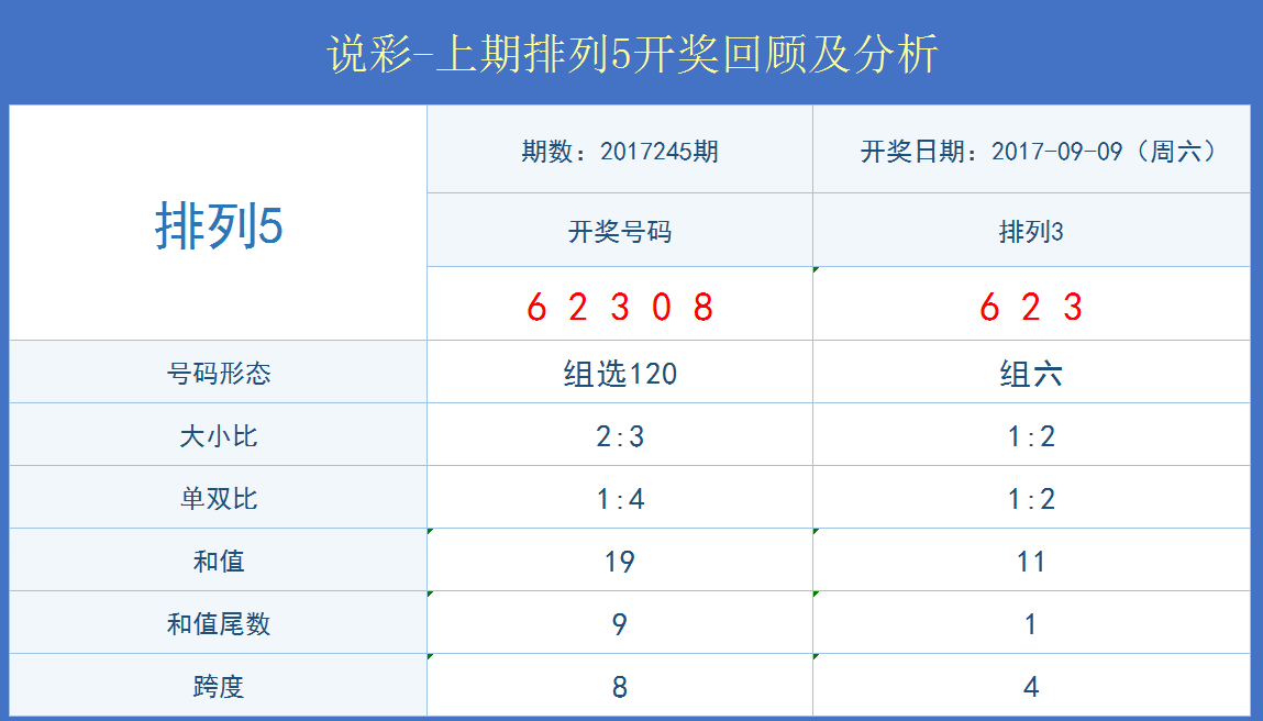 81456一肖一碼,穩(wěn)定性策略設計_鉑金版25.646