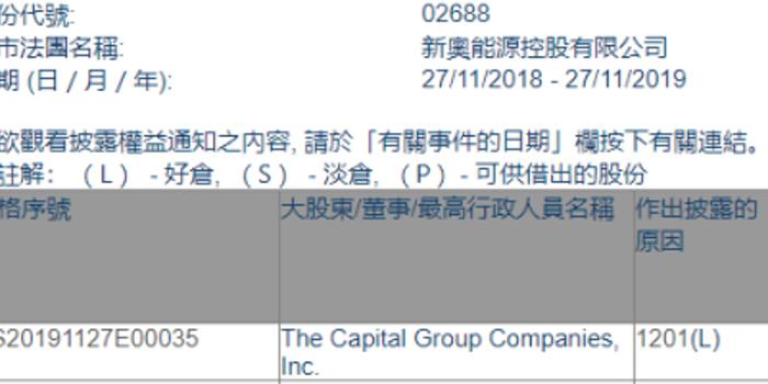 新奧2024今晚開獎結(jié)果,準(zhǔn)確資料解釋落實_開發(fā)版1