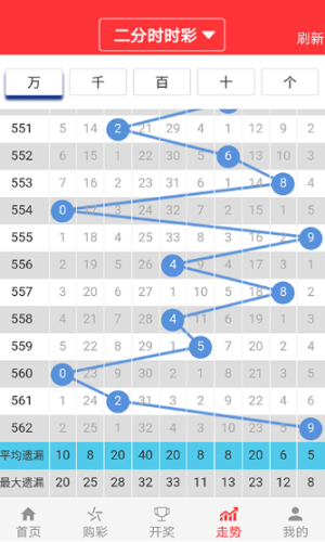 新澳門天天開好彩大全生日卡,經濟性方案解析_CT19.596