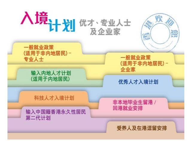 看香港精準(zhǔn)資料免費(fèi)公開(kāi),快捷問(wèn)題計(jì)劃設(shè)計(jì)_WP36.86