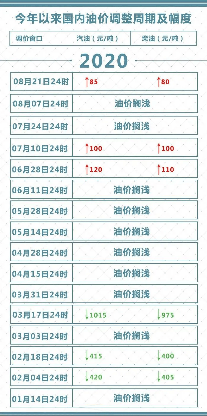 新澳門(mén)今晚開(kāi)特馬結(jié)果查詢,最佳精選解釋落實(shí)_尊享款66.190